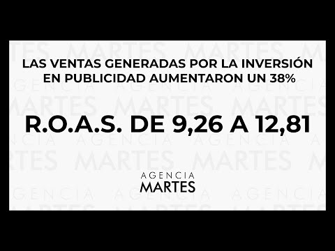 Análisis resultados 1745