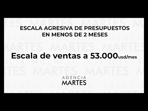 Análisis de resultados 4471